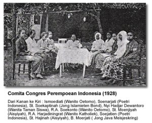 komite kongres perempuan indonesia